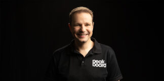 peakboard daten echtzeit