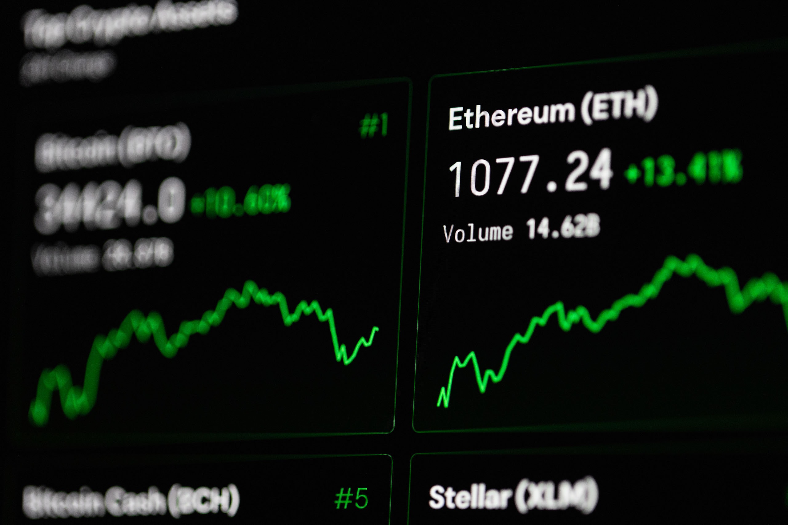 Investieren in Kryptowährungen, wenn Bitcoin & Ethereum fallen?