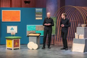 Verkaufbarkeit, Marketing und Verkaufen