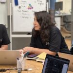 Bauen Sie eine zielgerichtete Kultur auf 2811