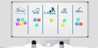 kanban