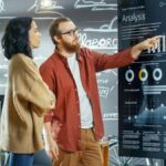 Sind Sie bereit für die Zukunft? Wie wichtig ist Social Media Analytics? Social Media Analytics