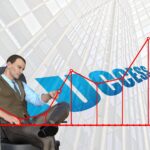 Welche Strategien bringen Ihrem Start-up das Wachstum? Skalierung