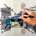 Kannst du durch Umfragen den Erfolg deiner Produkte steigern? marktforschung