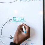 Krypto-Staking: Was steckt eigentlich dahinter? Krypto-Staking: Was steckt eigentlich dahinter?