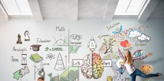 Mann und Frau in einem Raum beim Design Thinking mit Zeichnungen an der Wand!