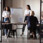 Diese 8 Fragen stellen Investoren immer – und so überzeugst du Sie Investoren Pitch Female Founder beim Pitchen vor einem Investoren Team!