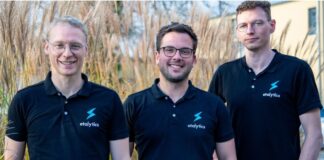 etalytics etaONE KI Etaytics Gründer_Björn König (CTO) Dr. Niklas Panten (CEO) Dr. Thomas Weber (CSO) (c) etalytics GmbH