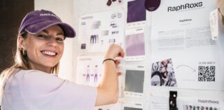 Wird die Bikebranche bei Frauen noch immer unterschätzt? RaphRoxs: Mountainbike Bekleidung für Frauen Titelbild: Raphaela Franke @ Desire Lines